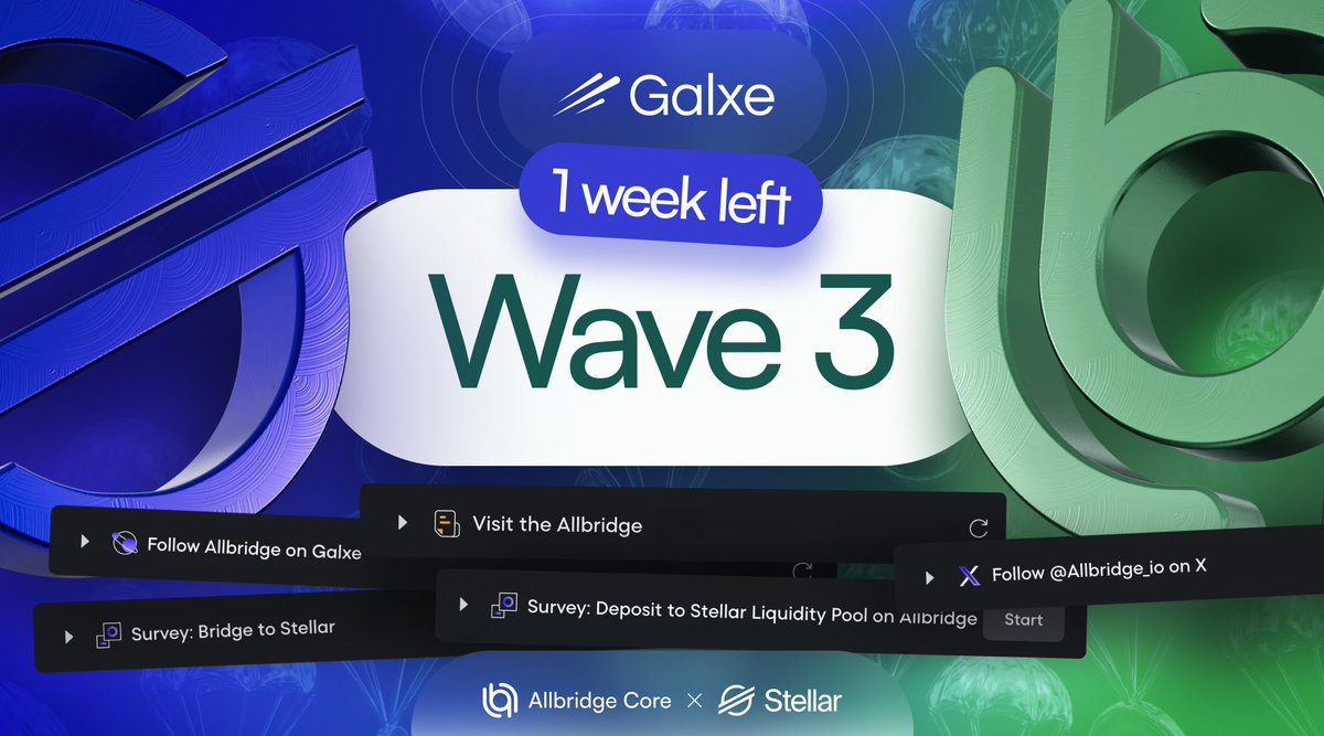 You still have a week to make up to $100 from a couple of quests.

Wave 3 of Allbridge x <a href="/StellarOrg/">Stellar</a> is live.

This week combines on-chain bridging and liquidity, with a $3,000+ prize pool available

+ Mystery Bonus who completed quests across all 5 waves are eligible. 💸

Full