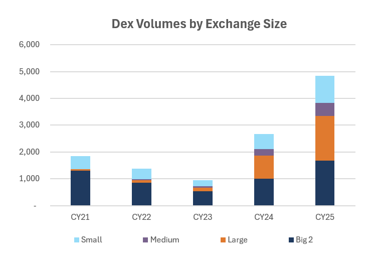Andrew Chilcott tweet media