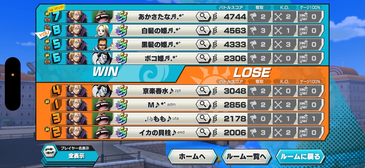わっとさん達との交流戦はいつも楽しく遊べるから楽しい😆

勝ち負け気にしないで色々な縛り出来るのいい感じ✨️

 #バウンティラッシュ
 #子フラで途中退出すいません
 ♪Ɲ Ɇ Ʉ ☀︎ Ɇ Ɽ A̸♪の皆様ありがとうございました！
またら月イチで遊びましょ🫶
子フラの為これしかスクショしてないです🙇‍♂️