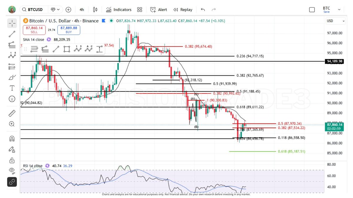 XRP-JayB🐝 (@JayBlessed901) / Posts / X
