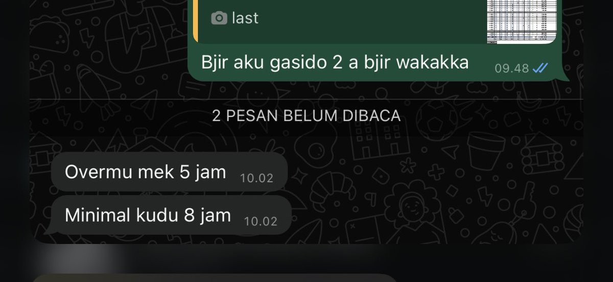 pawvpe's tweet photo. yash gausah dijelasin kerja spt ini itu kerja dimana, tp selalu gaterima rasanya dmn kita udh kerja over time yg bisa disebut lembur, dan lembur 5jam gadihitung lembur, kalau udh 8jam baru dihitung lembur dan terhitung gaji. jadi over 5jam itu emg bnr2 loyalitas aj https://t.co/SFv2nrY5eV