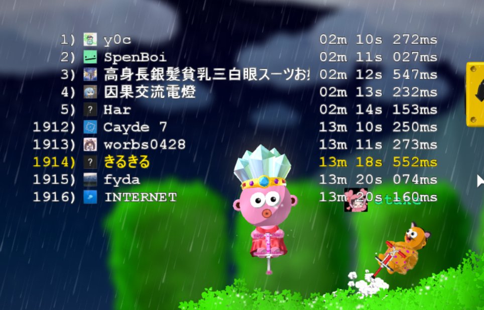 きるきる/Kirukiru (@kirukiru_mama) / Posts / X