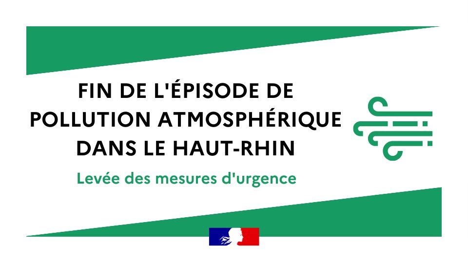 Image de Préfet du Haut-Rhin - Fin de l'épisode de pollution atmosphérique dans le Haut-Rhin 💨
L’amélioration des conditions météo