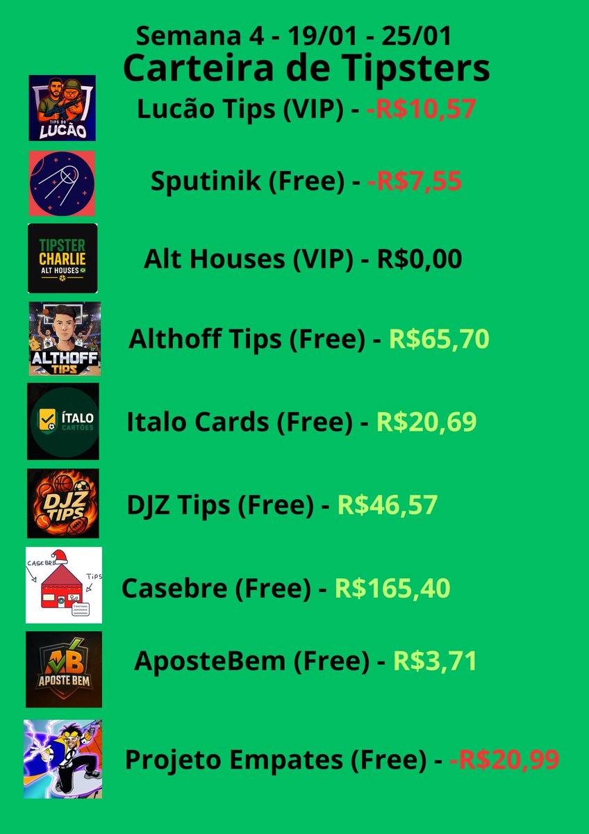 Apostador Duvidoso tweet media