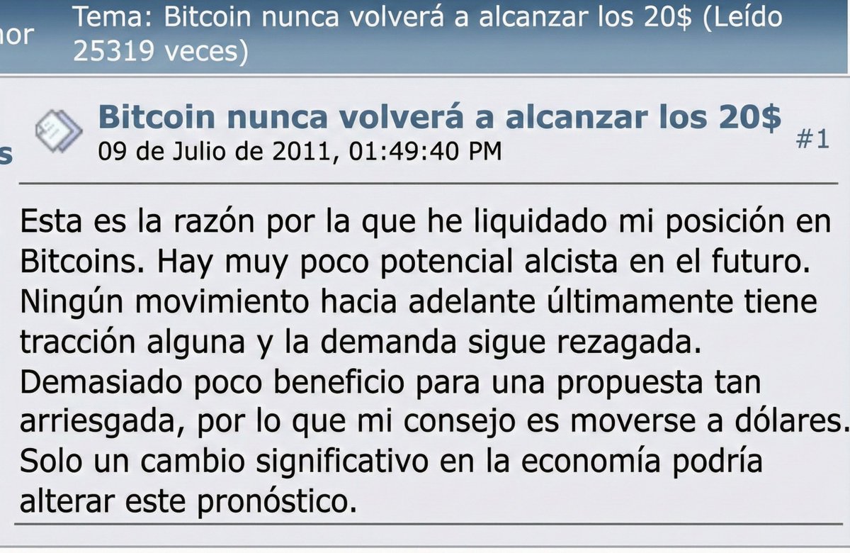 En 2011, $20 dólares parecían el techo de Bitcoin.