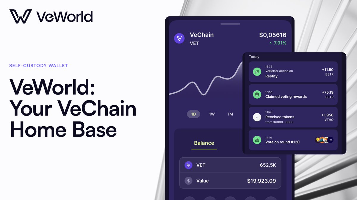 VeChain (@vechainofficial) / Posts / X