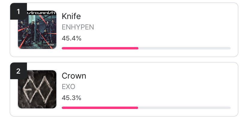 lovlyael's tweet photo. @iknowhee pliss ayoo voteeee https://t.co/vgbDr8ubim