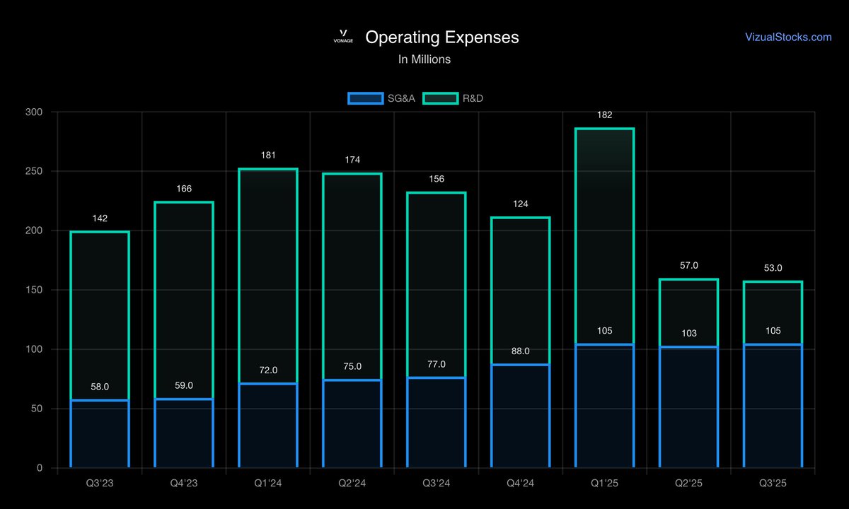 Jason Luongo (@JasonL_Capital) / Posts / X
