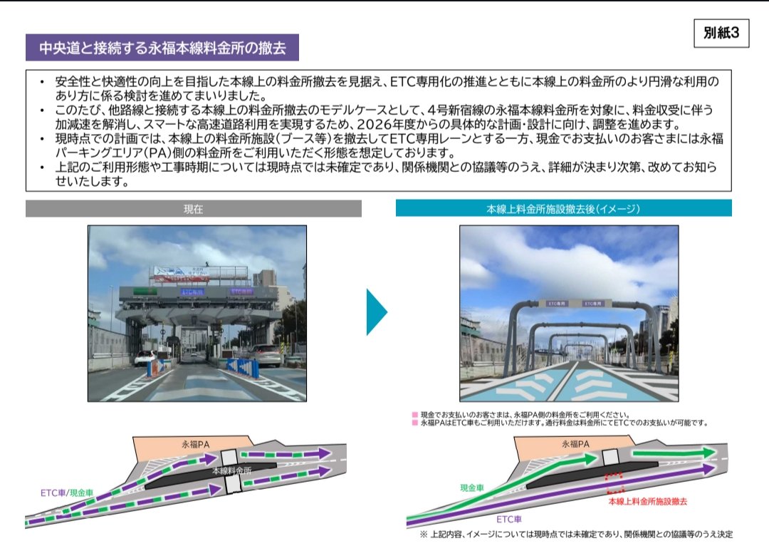 road_open's tweet photo. 4号新宿線の永福本線料金所を対象に、料金収受に伴う加減速を解消し、スマートな高速道路利用を実現するため、2026年度からの具体的な計画・設計に向け、調整を進めます。

2026年度も引き続きETC専用の入口を拡大します
https://t.co/waZH6Hldtc https://t.co/85hU2aTAUz