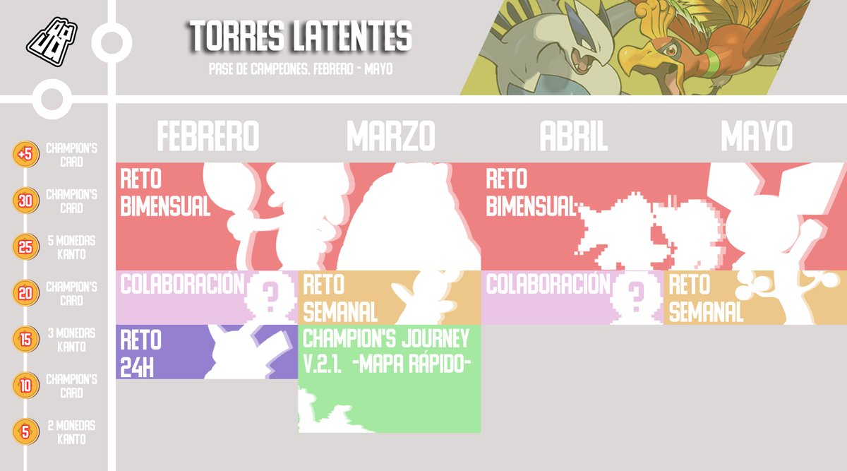 🏯𝐓𝐎𝐑𝐑𝐄𝐒 𝐋𝐀𝐓𝐄𝐍𝐓𝐄𝐒🏯

Os presentamos nuestro Planning de contenido para Febrero-Mayo.✨

Nuevos Retos y Colaboraciones y con la llegada de la v.2.1. a principios de Marzo, pronto más información. 🏝️

¡No os perdáis nada! 🪙