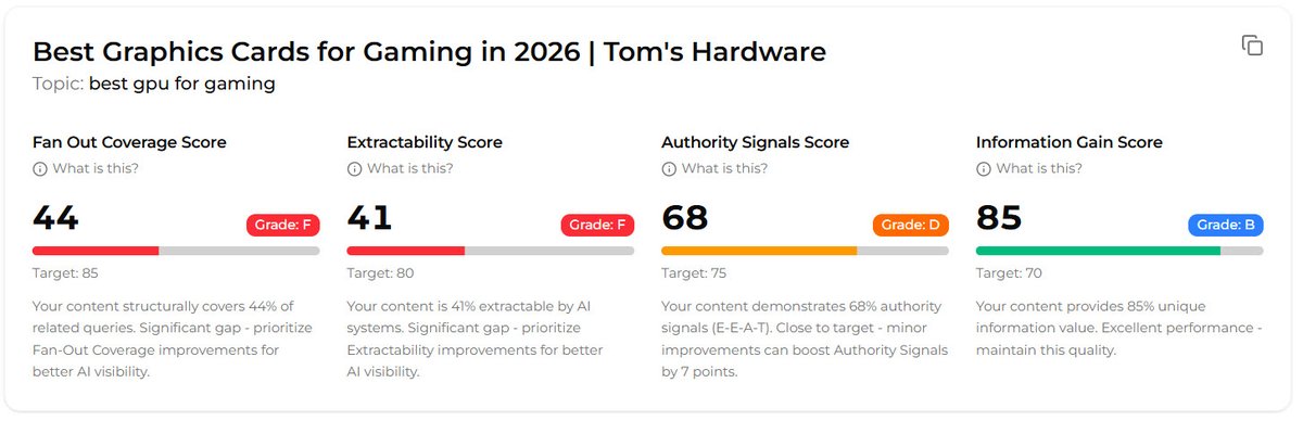 Richard Baxter tweet media