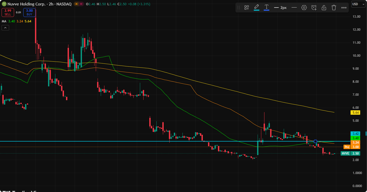 Isabella Rahman tweet media