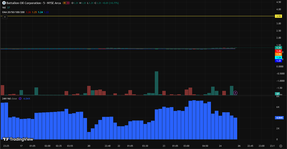 HenrySmith tweet media