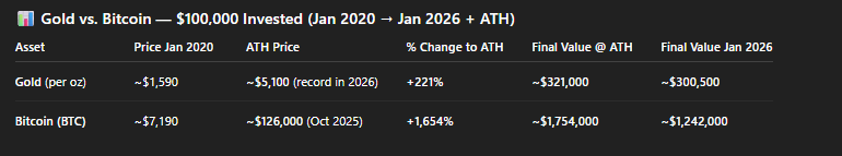 CryptoDeus ⚡ tweet media