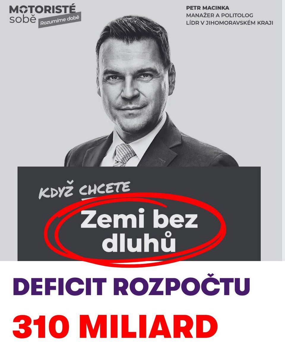 TOP09cz's tweet image. „Země bez dluhů“ od Motoristů.
Realita? Schodek 310 miliard na papíře a přes 350 miliard ve skutečnosti.

A tihle lidi prý pohlídají Babiše. Tak určitě. Ne, nepohlídají. Jen zavírají oči nad čísly a sedí ve funkcích. 

Rozpočtově odpovědná je tu od počátku TOP 09.