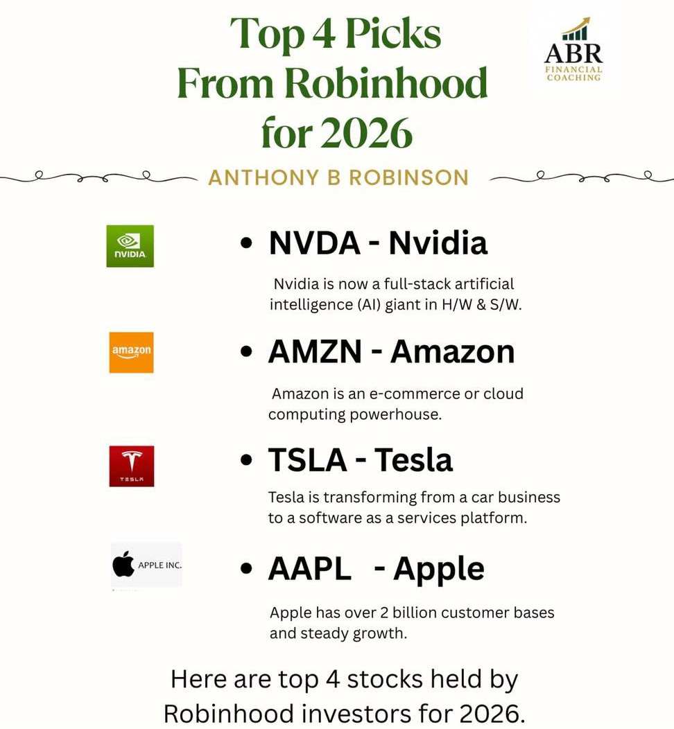 Here the top 4 stocks held by Robinhood investors for 2026. 1. Nvidia 2.  Amazon 3. Tesla 4. Apple Robinhood is a popular financial technology app  that popularized commission-free trading for stocks and ETFs.