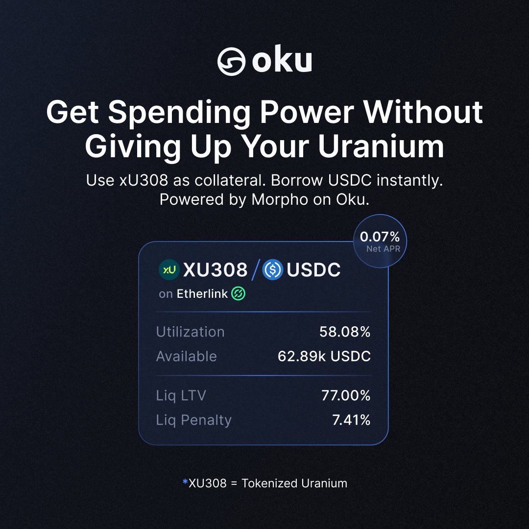 Uranium backed loans on Oku. Powered by @Morpho & @etherlink