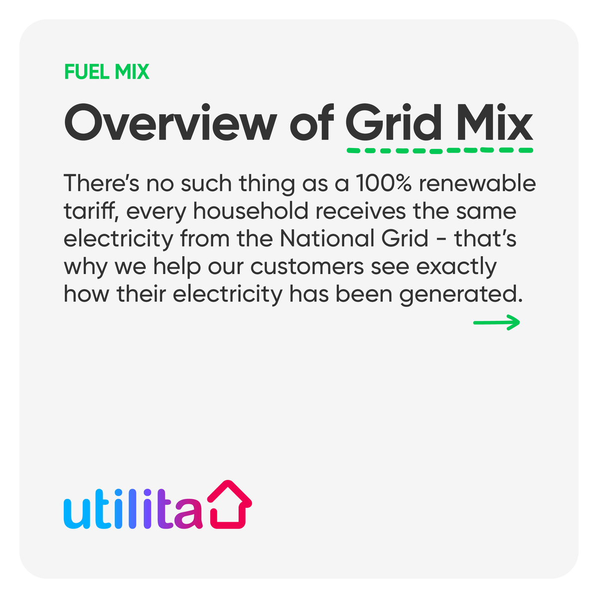 UtilitaEnergy's tweet photo. Check out our Live Carbon Dashboard! 🌍

See real-time transparency of the energy mix being consumed &amp; feel empowered to make sustainable changes that support the UK's #NetZero goal.

Learn more below or visit https://t.co/NL4dsSdAnS https://t.co/gJcQnpPdjc