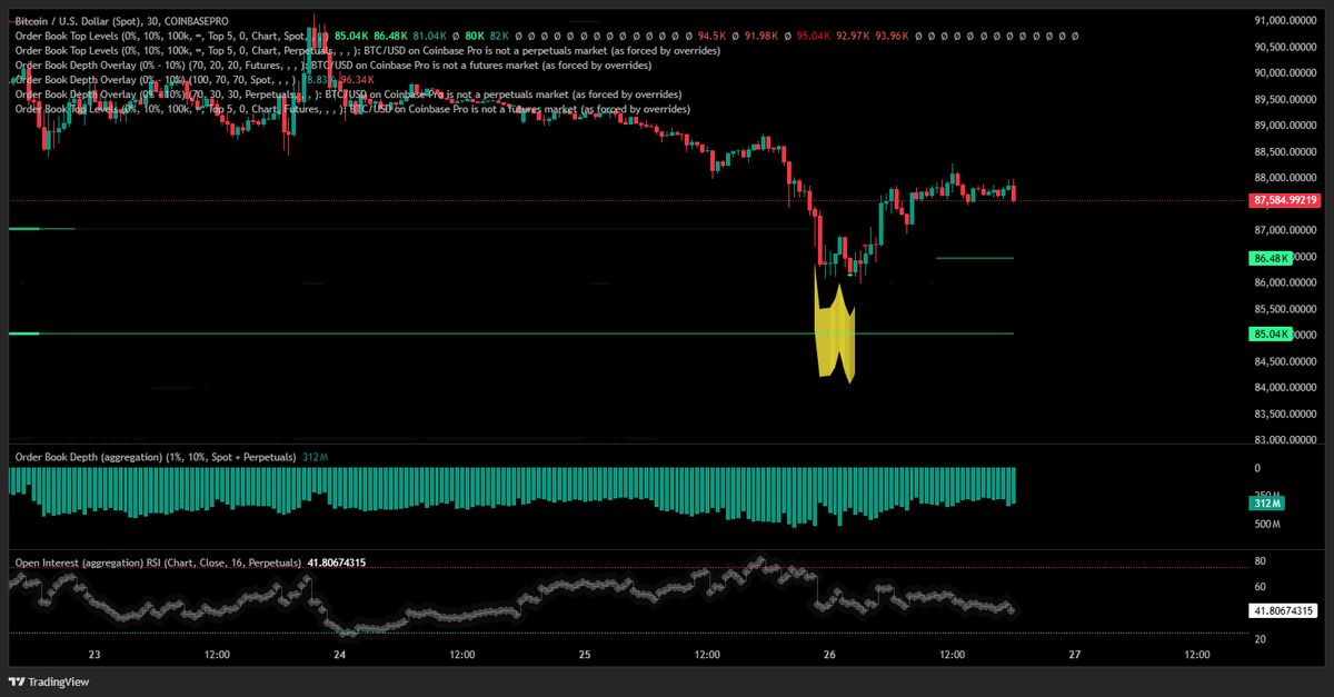 exitpump tweet media
