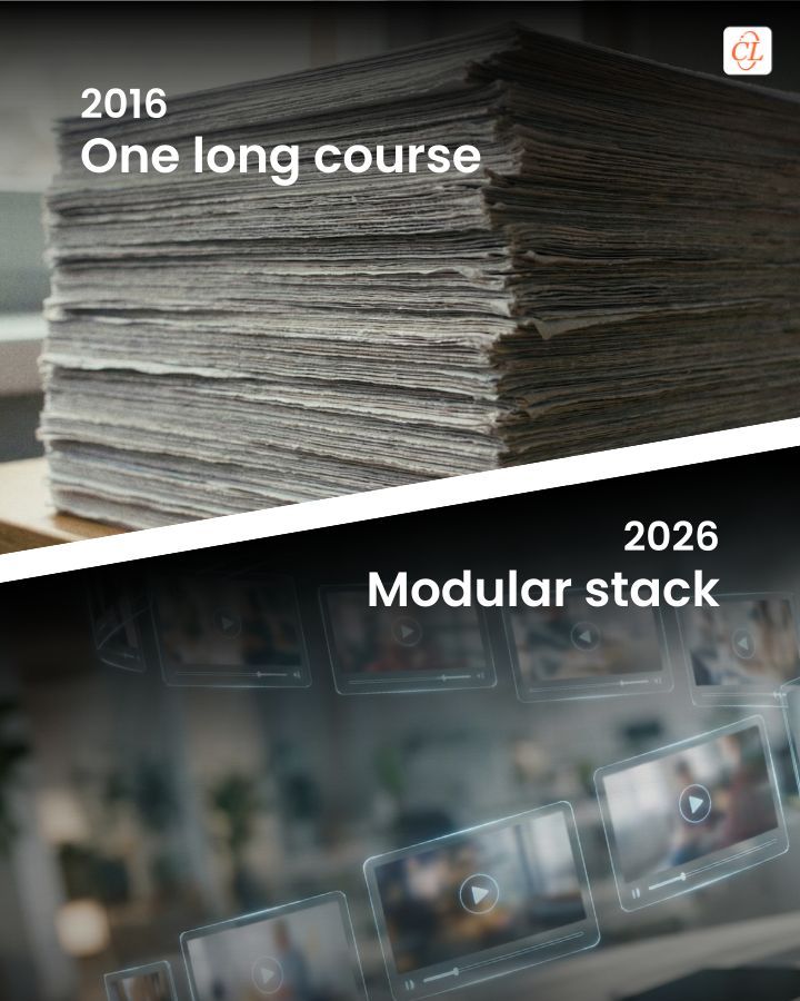 CommLab India – Rapid eLearning Solutions tweet media