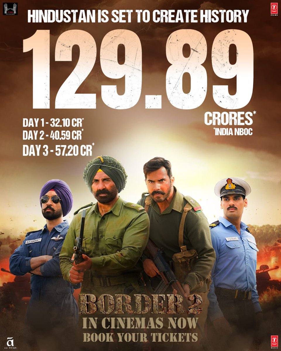 Ye Dekh Hindustan Khada hai, Parshuram ke Tevar k Sath.
#Border2 Ruling Hearts of 'Bharat'
Jai Hind 🇮🇳
Jai Hind Ki Sena
#SunnyDeol is same as 90s, #VarunDhawan nailed it.
#AhanShetty and #DiljitDosanjh superb.
#RepublicDay