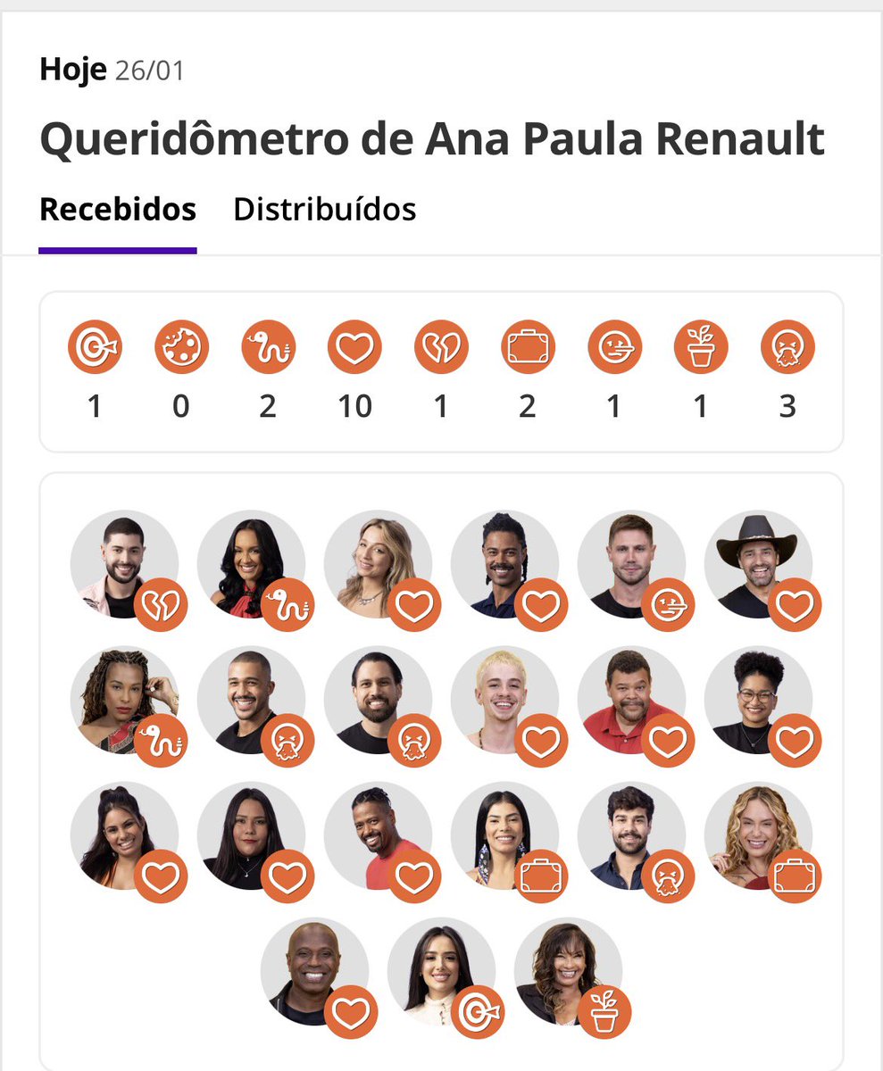 lucastuita's tweet photo. o queridometro da ana paula

recebidos // distribuídos https://t.co/W5BJBINsQZ