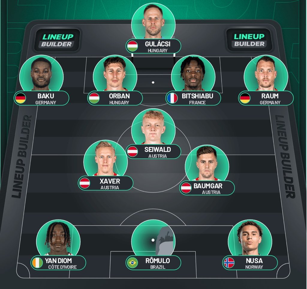 gNiklas43's tweet photo. Diese Aufstellung erwarte ich gegen St. Pauli.
Keine Änderung im Vergleich zum Spiel am Samstag. #FCSPRBL #RBLeipzig https://t.co/gTYG5ptwAx
