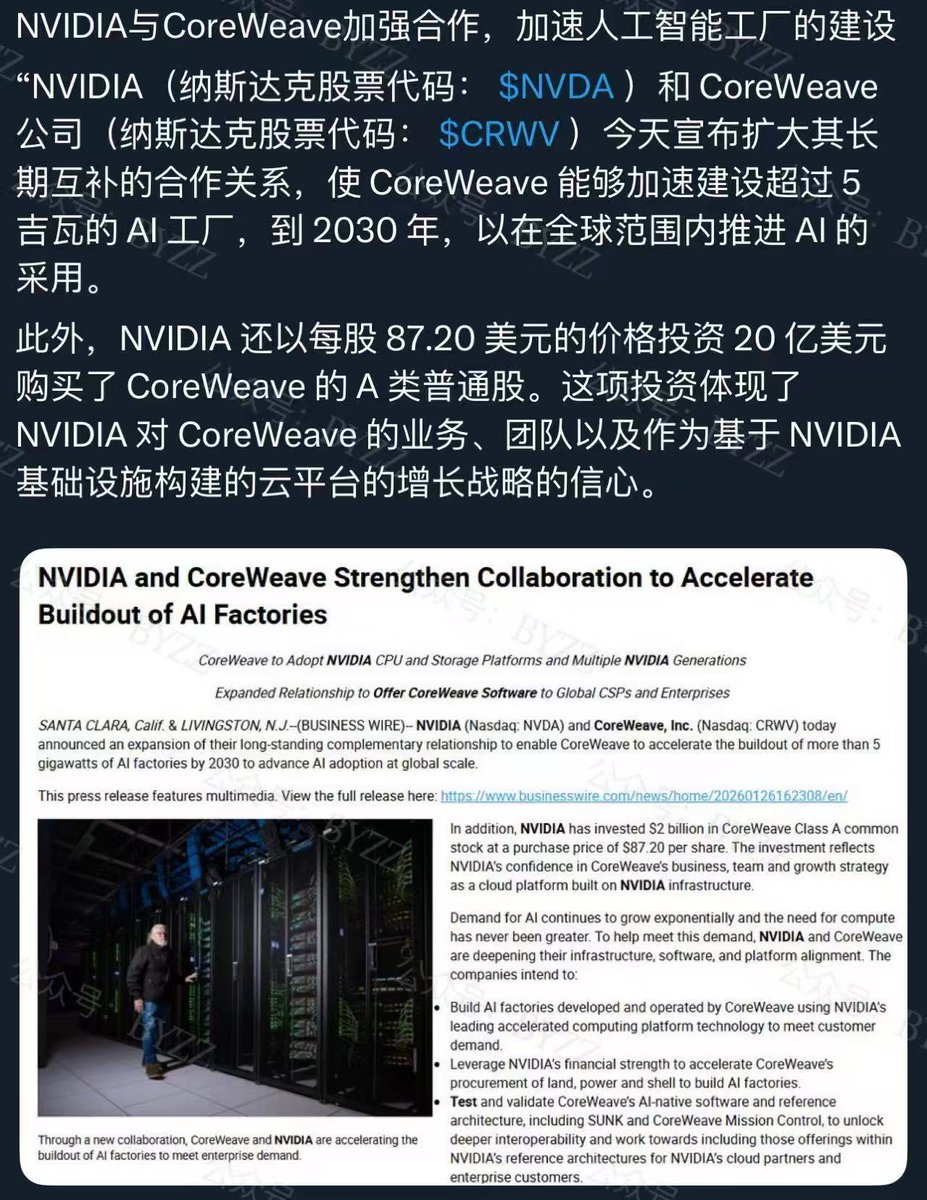 这是冲110价格去啊🤪