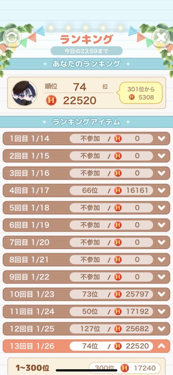 cheny0302's tweet photo. これらはすべて無課金です✨
今回も資源の使い方がうまくなくて、
またたくさん余らせちゃった
もう1～2日頑張ればよかったな🥹
 #ポケコロ https://t.co/3odsmpOVmm