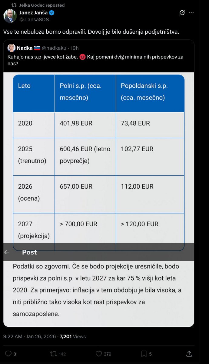 A je to Musk Rushitiju omejil doseg, da ima  <a href="/nadkaku/">Nadka 🇸🇮</a> večji doseg od njega?