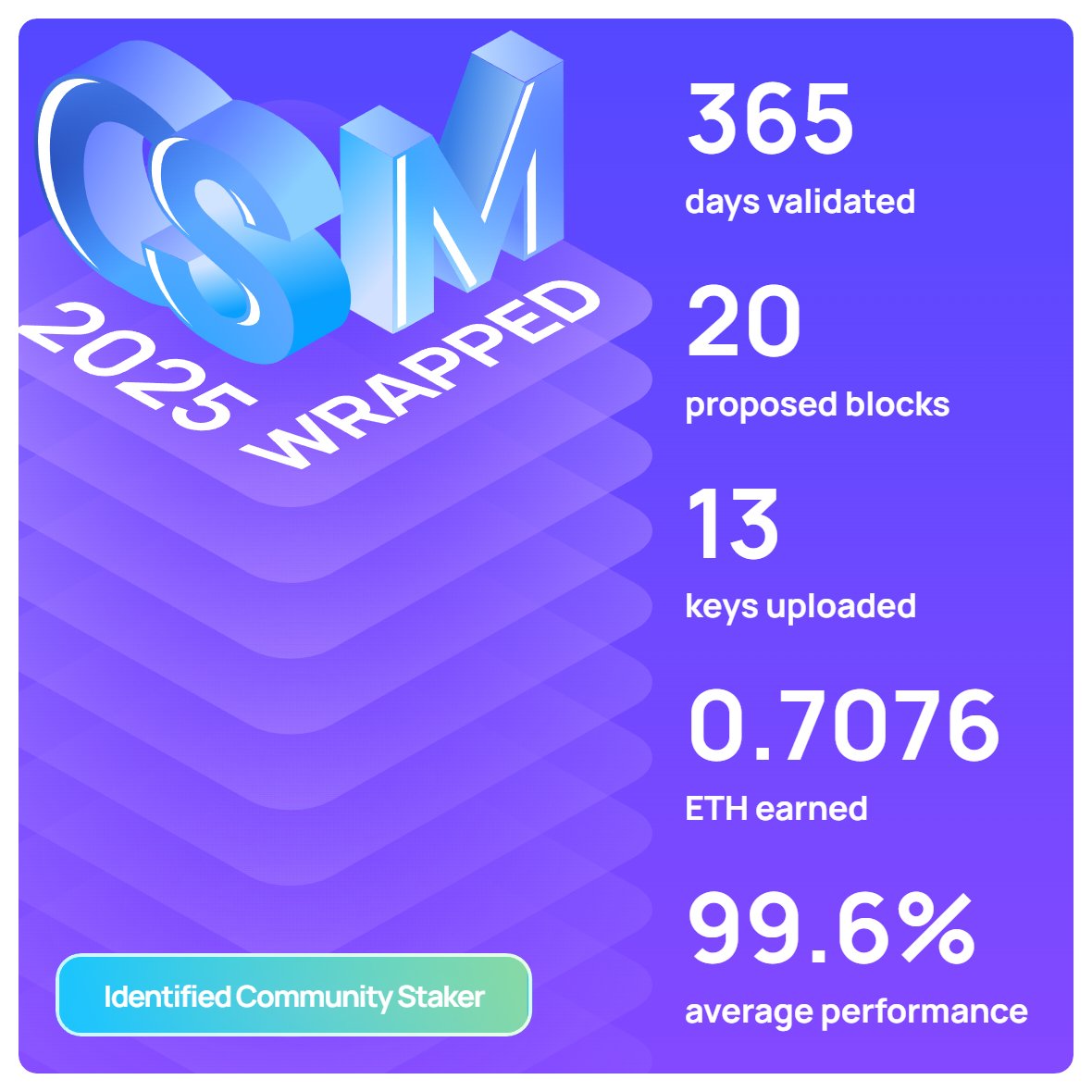 Samuel Chong tweet media