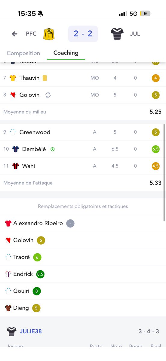NicolasJost's tweet photo. Qualif à la moyenne sans faire ses RT (l’oubli, la hooonte), et avec 5 buts sur le banc !
🥵🥵🥵
C’était chaud, mais au suivant !
@MonPetitGazon https://t.co/xW26px1hAA