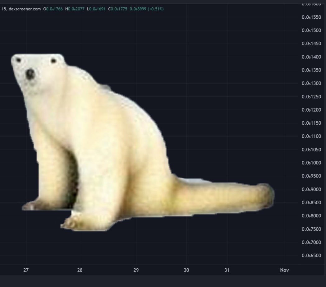ctopolarbear's tweet photo. He drew the TA. https://t.co/ntZjGl21uz
