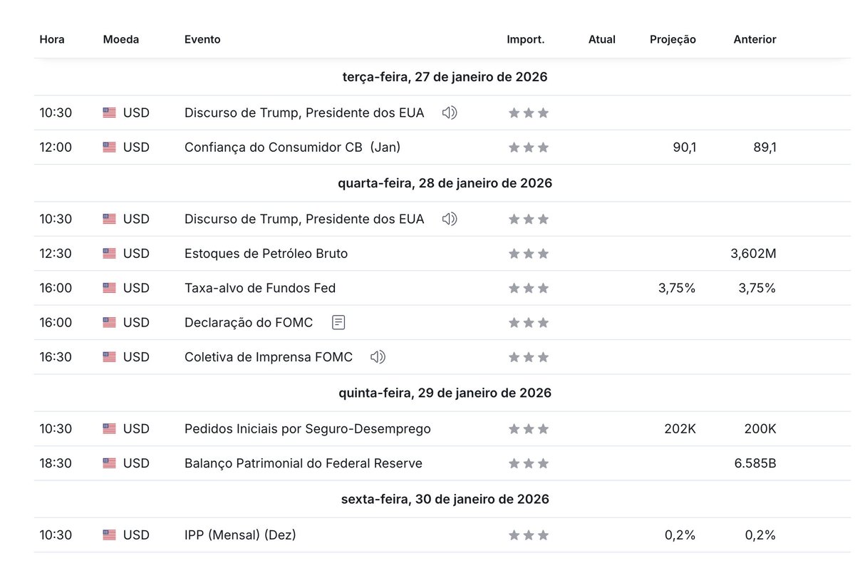 Augusto ₿ackes - ₿itcoin (@AugustoBackes) / Posts / X