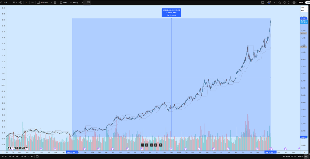 Electnomics tweet media