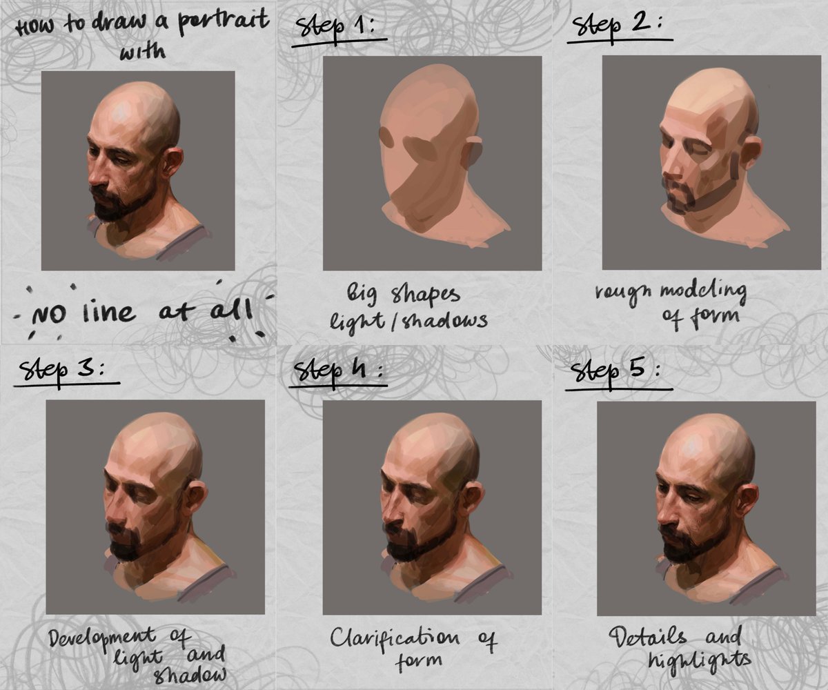 I really love lines, but how can a portrait be done without them at all?