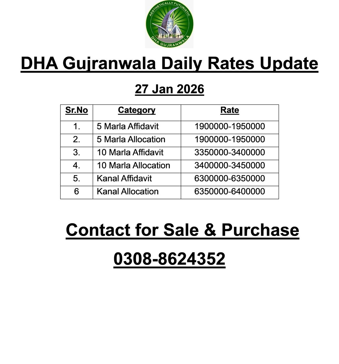 TigerEstate2's tweet photo. DHA Gujranwala
Contact for Sale Purchase
03088624352

#dhagujranwala #dhagujranwalafiles #dhagujranwalaplots #dhagujranwalarates #dhagujranwalaprices #dhagujranwalaupdates #dhagujranwalacurrentmarketsituation https://t.co/zOr1ol5yUA