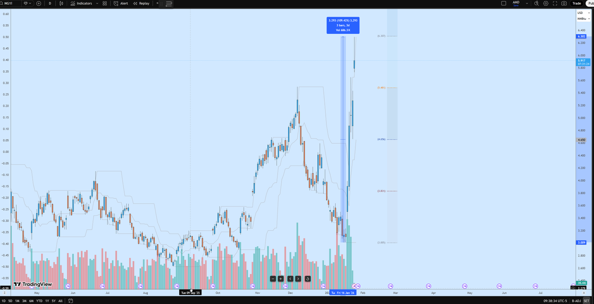 Electnomics tweet media