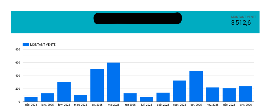 Florentin | SEO🔔 tweet media