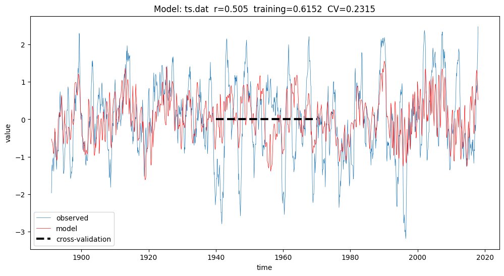 @Puͣkiͧte̍.com 🇱🇻 tweet media