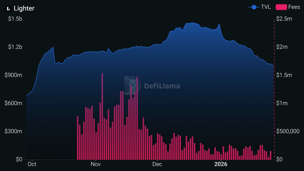 LaCryptoLycus🐺 tweet media