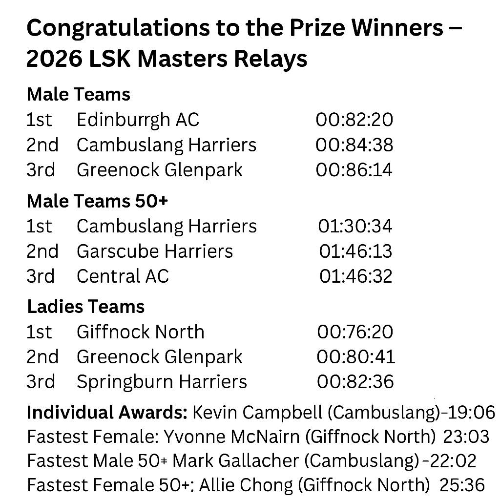 Mark Gallacher tweet media