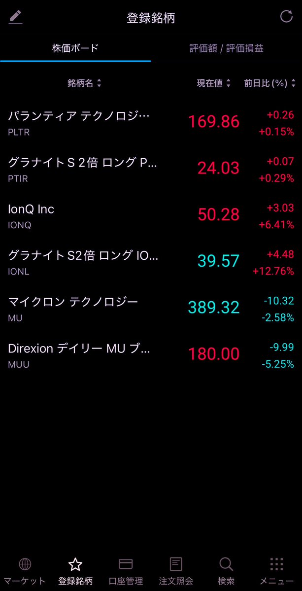 ara40fangkatsu's tweet image. お、ゴールデンクロスしたな🚬👶🏻🔮⚛️

$IONQ
$IONL