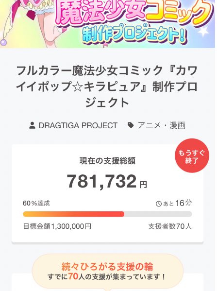 終了直前で60%達成しました！！
支援者数70人！
