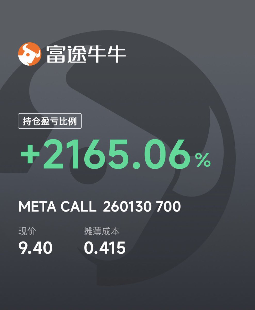 这个不平仓，拿到Q4财报后，要么归零，要么赚个大的。