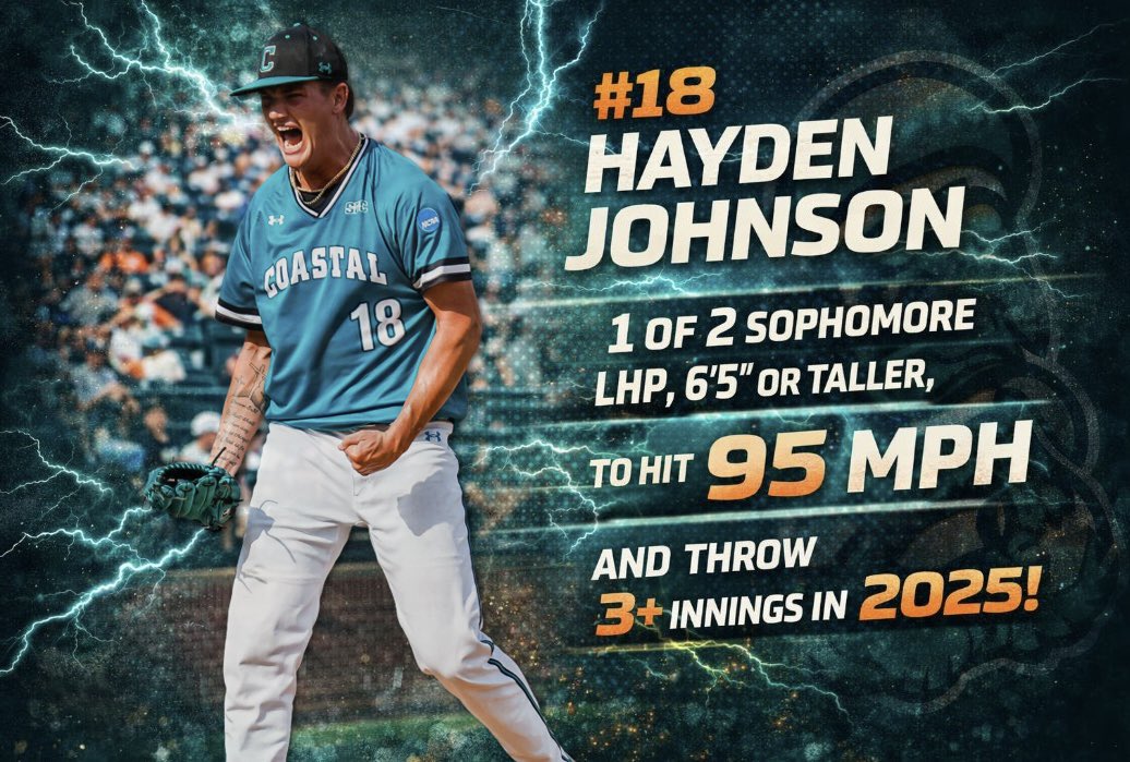 18 days until Opening Day ⏳ There's been a lot of talk about the