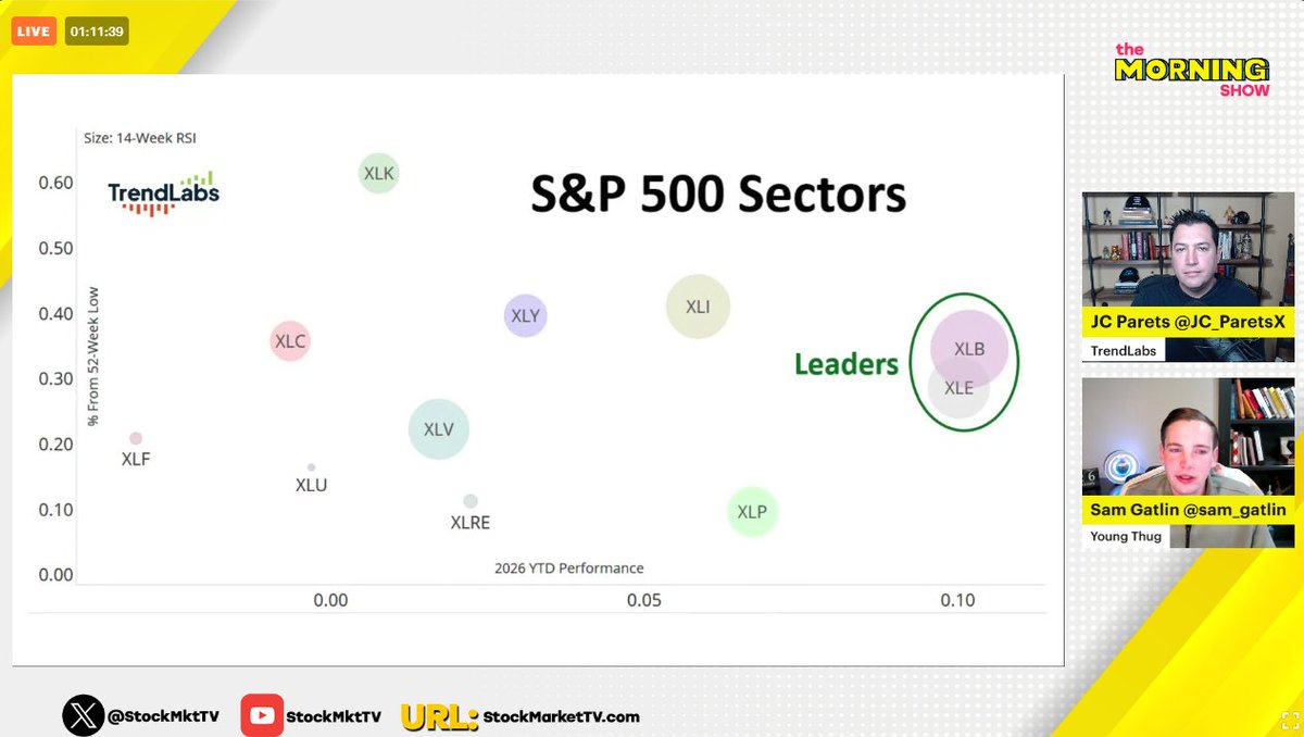 J.C. Parets (@JC_ParetsX) / Highlights / X