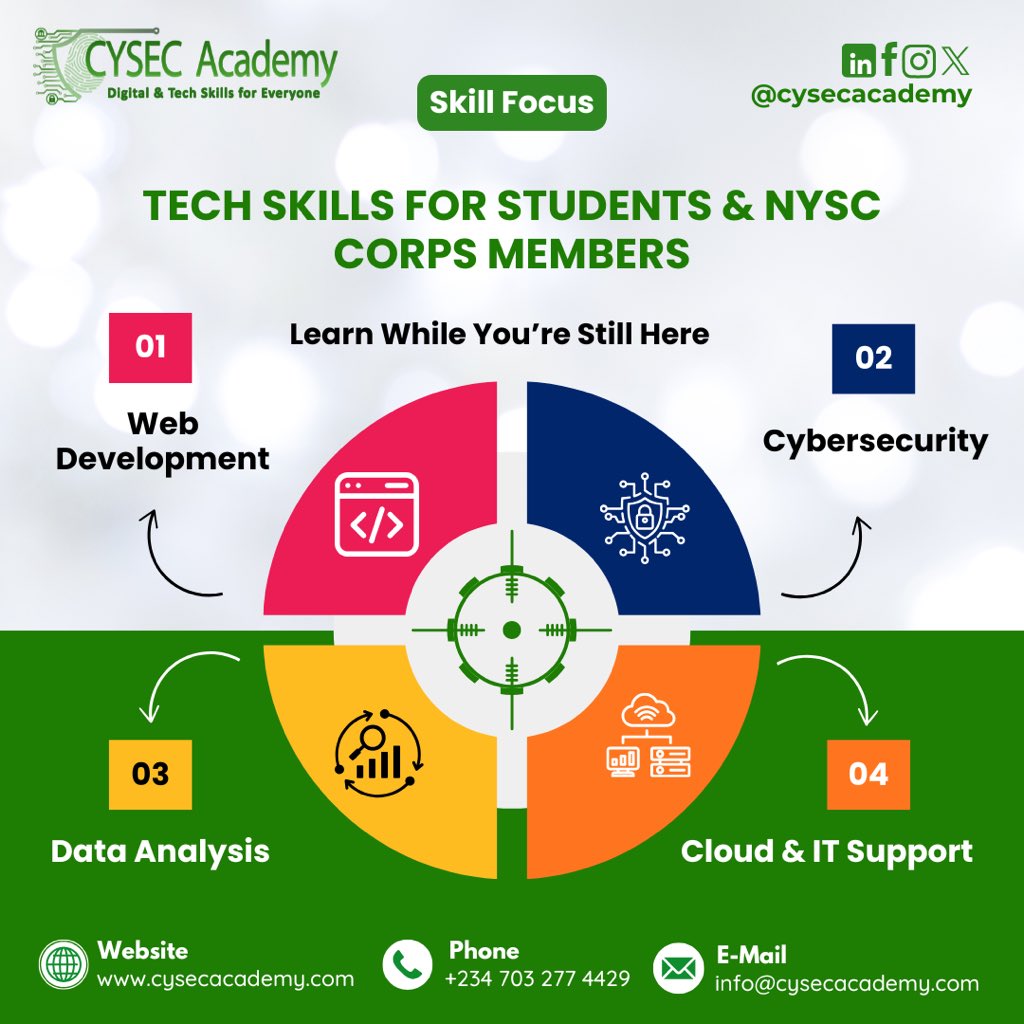 Don’t graduate without in-demand tech skills! 🚀

From Web Dev, Cybersecurity, Data Analysis to Cloud &amp; IT Support, Cysec Academy equips students &amp; NYSC corps members with practical, industry-ready skills while you’re still in school.