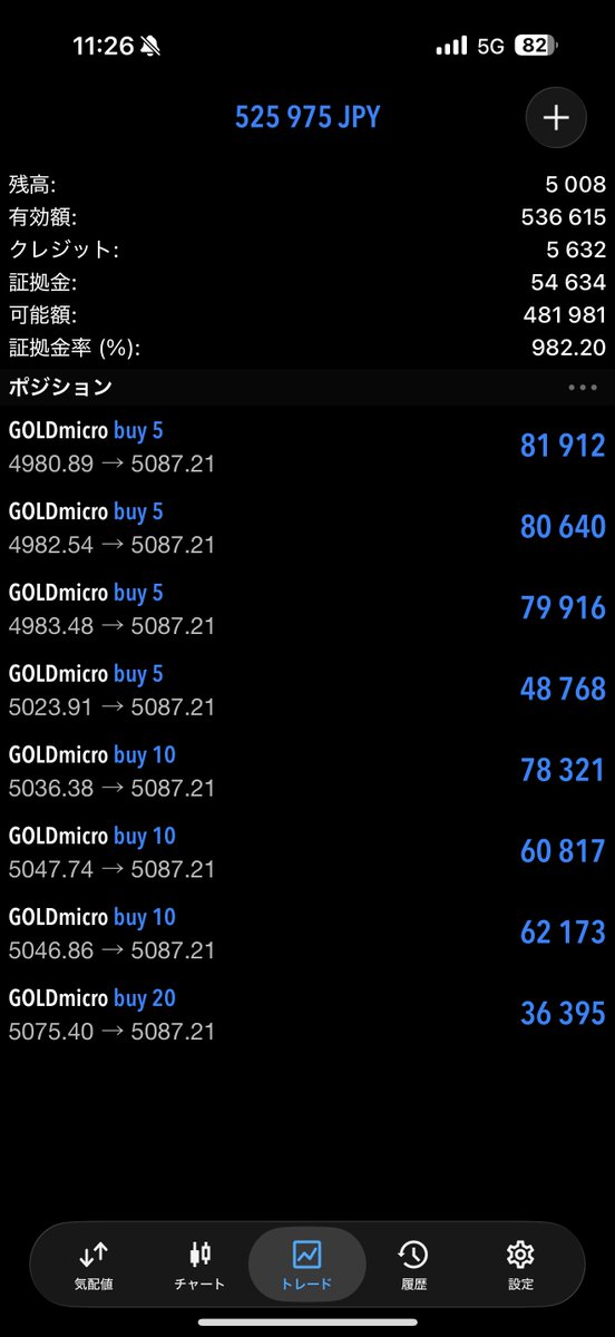 ITO_Slot's tweet photo. 結果5000円→50万円。
若干投機な感じもするけど。 https://t.co/XRaCXO2rh6