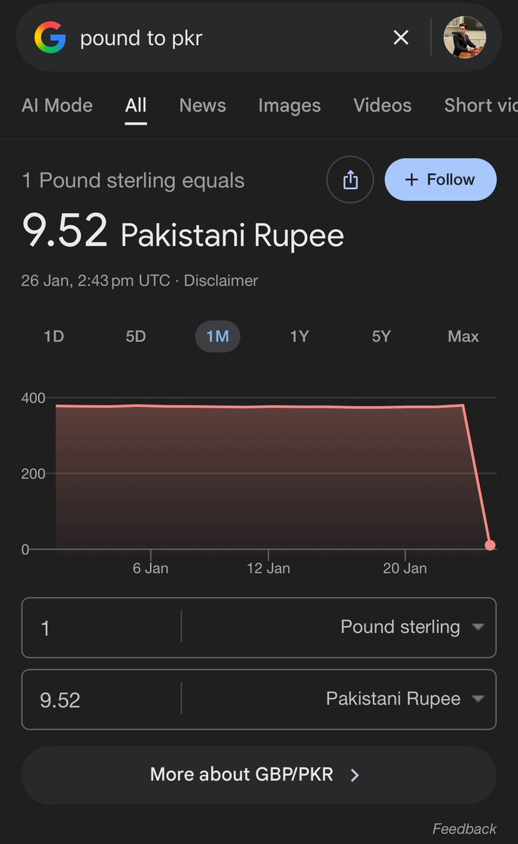 Hamza Chaudhary (@HamzaCh789) / Posts / X